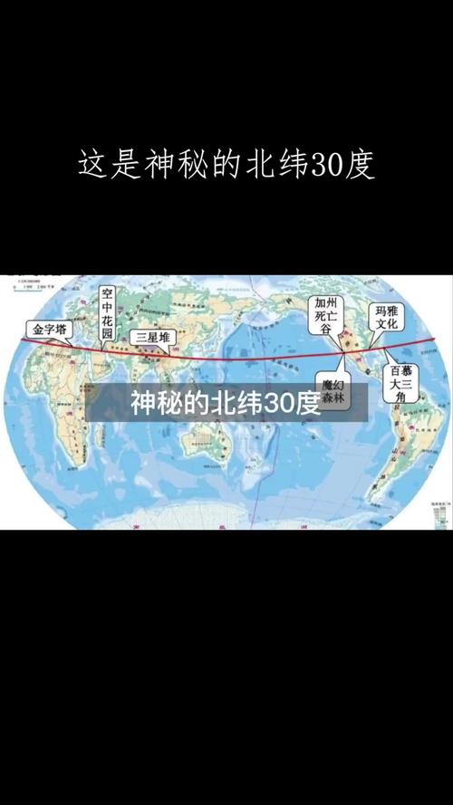 北纬30度有什么神秘的地方？北纬30度有什么神秘的地方吗？  第5张