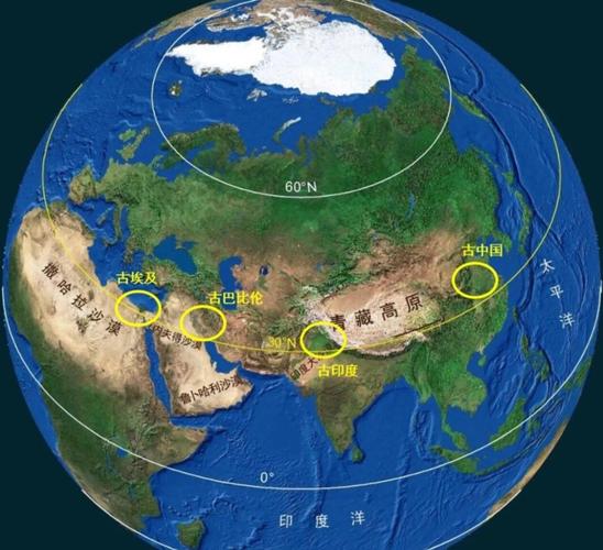 北纬30度有什么神秘的地方？北纬30度有什么神秘的地方吗？  第6张