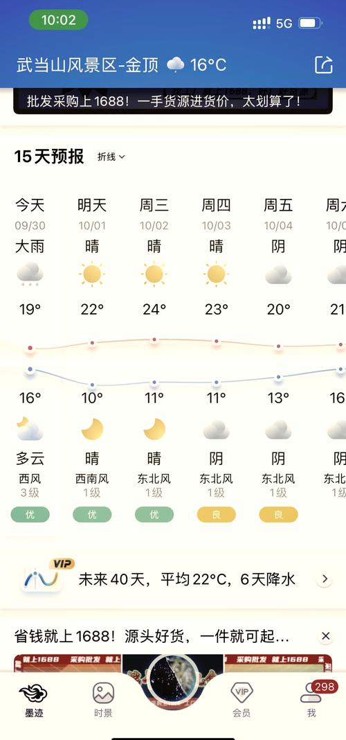 今天天气几度至几度，今天几度天气预报？  第2张