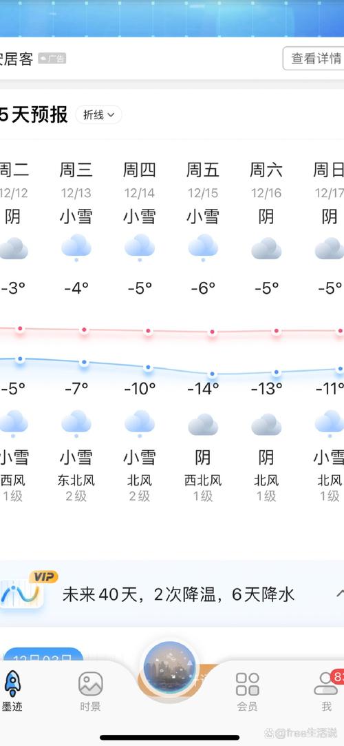今天天气几度至几度，今天几度天气预报？  第4张