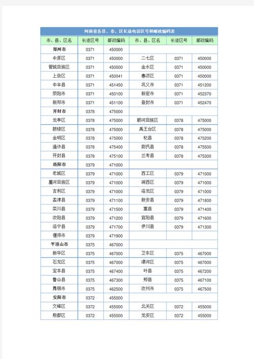 贵州遵义县天气预报，贵州省遵义市遵义县天气  第2张