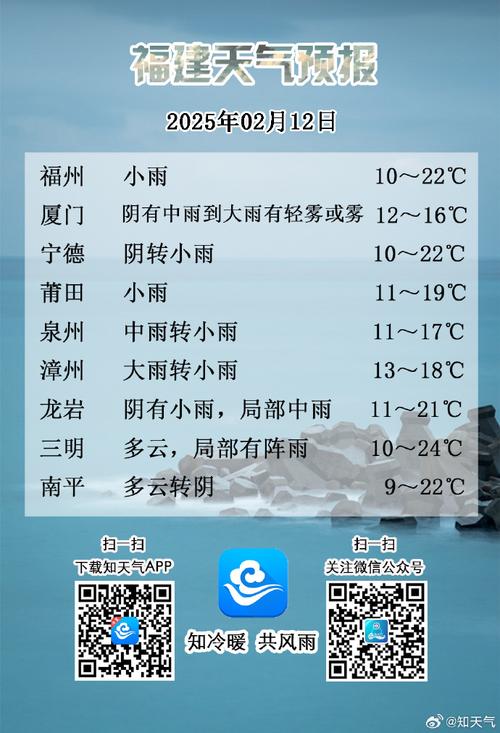 秀屿区风力天气预报，秀屿区未来30天天气？  第6张