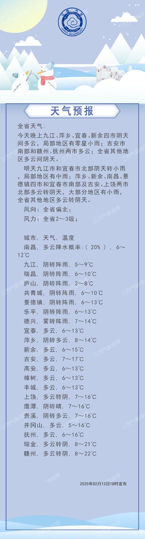 江西上饶县天气预报？江西省上饶市上饶县天气一一？  第2张