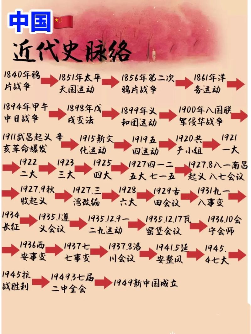 1999年僵尸事件真相，1999年的诡异现象  第1张