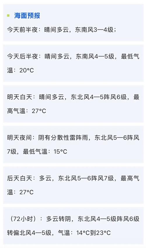 迁安天气预报21号？天气预报迁安天气一周？  第2张