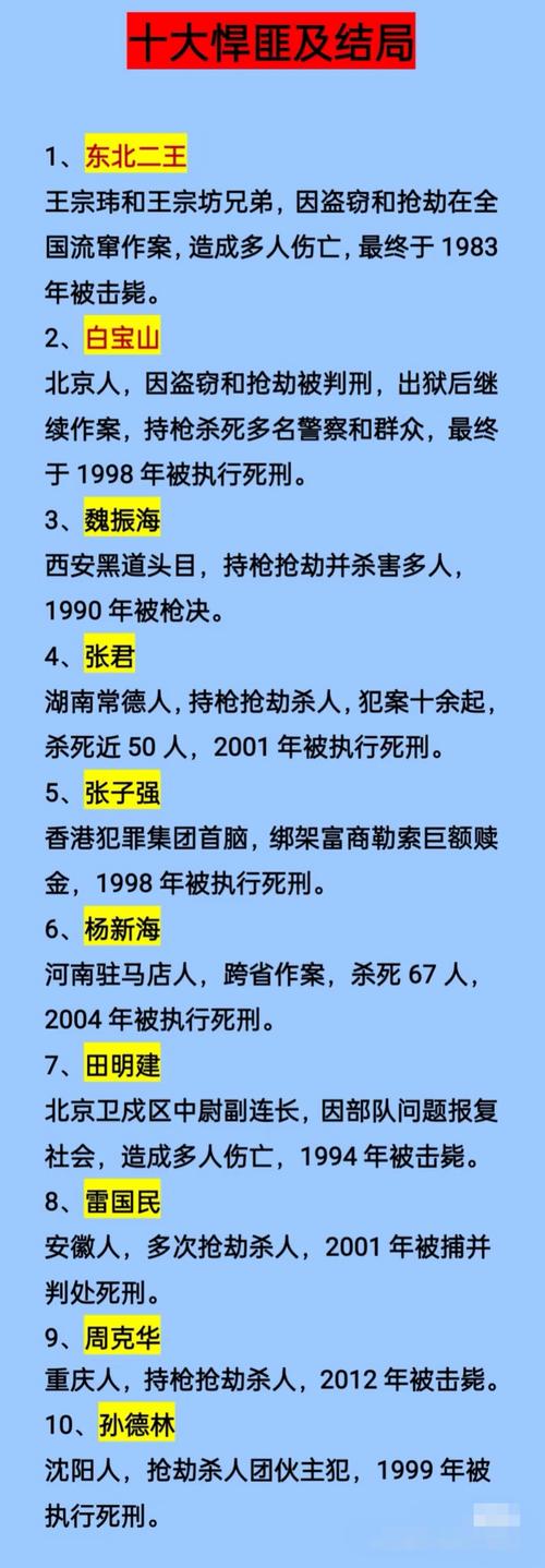 中国前十黑社会排名，国内黑社会排名？  第2张