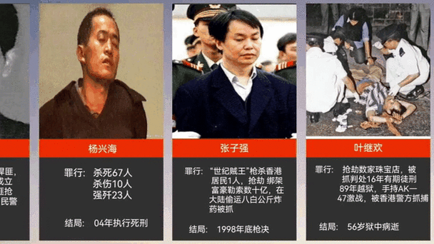 中国前十黑社会排名，国内黑社会排名？  第4张