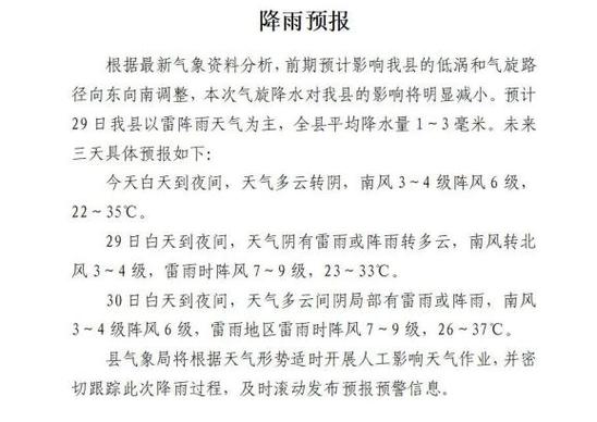 潍坊临朐天气预报l，潍坊临朐天气预报一周？  第2张