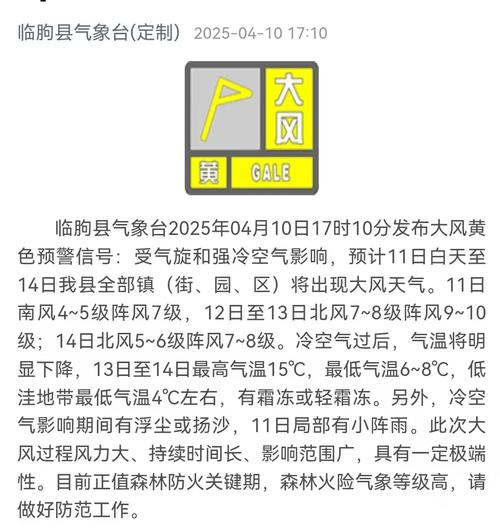 潍坊临朐天气预报l，潍坊临朐天气预报一周？  第3张
