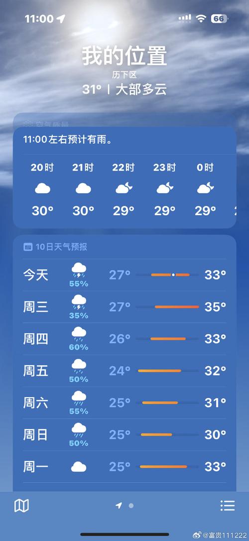 潍坊临朐天气预报l，潍坊临朐天气预报一周？  第6张