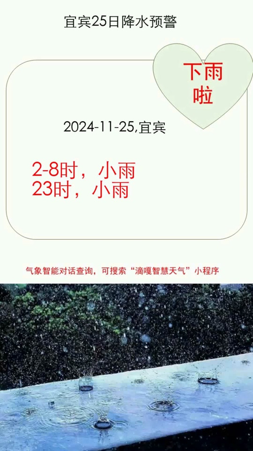 宜宾天气预报多少度，宜宾天气怎么样?？  第2张