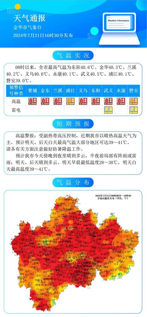 金华天气15天预报？金华天气15天预报查询363761？  第3张