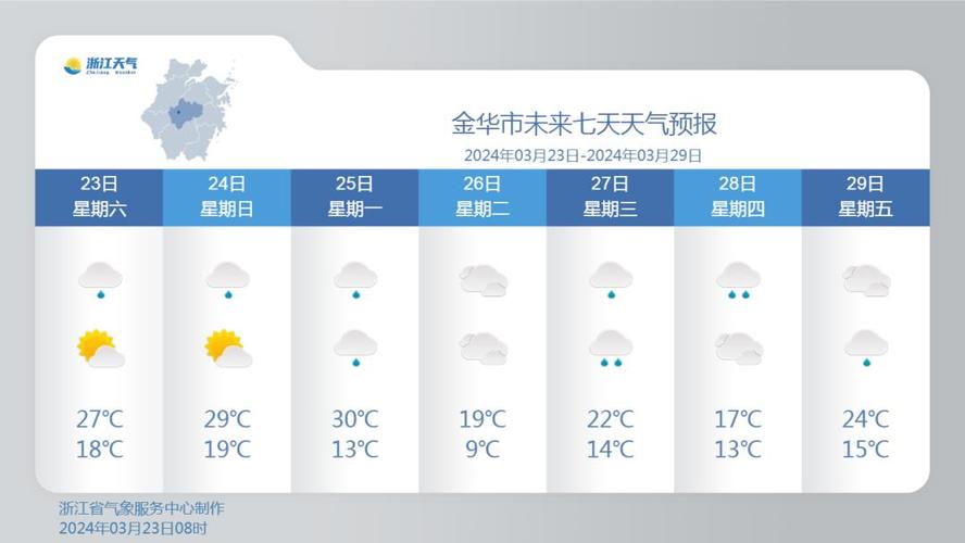 金华天气15天预报？金华天气15天预报查询363761？  第2张