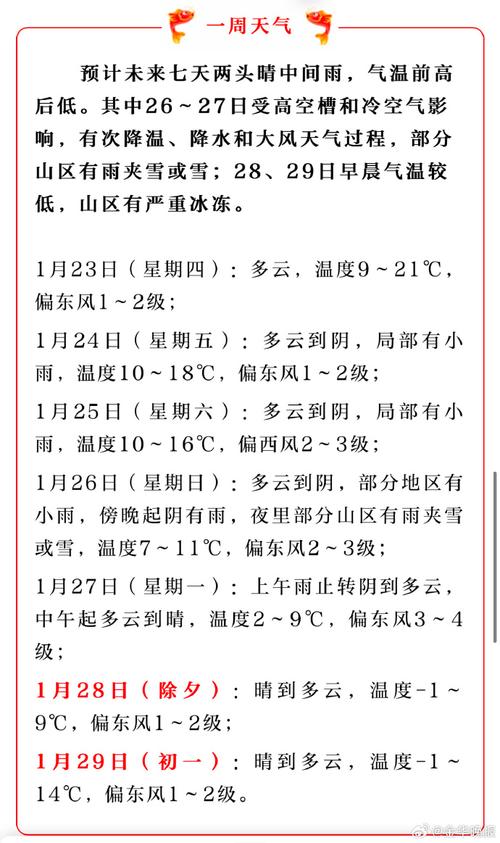 金华天气15天预报？金华天气15天预报查询363761？  第5张
