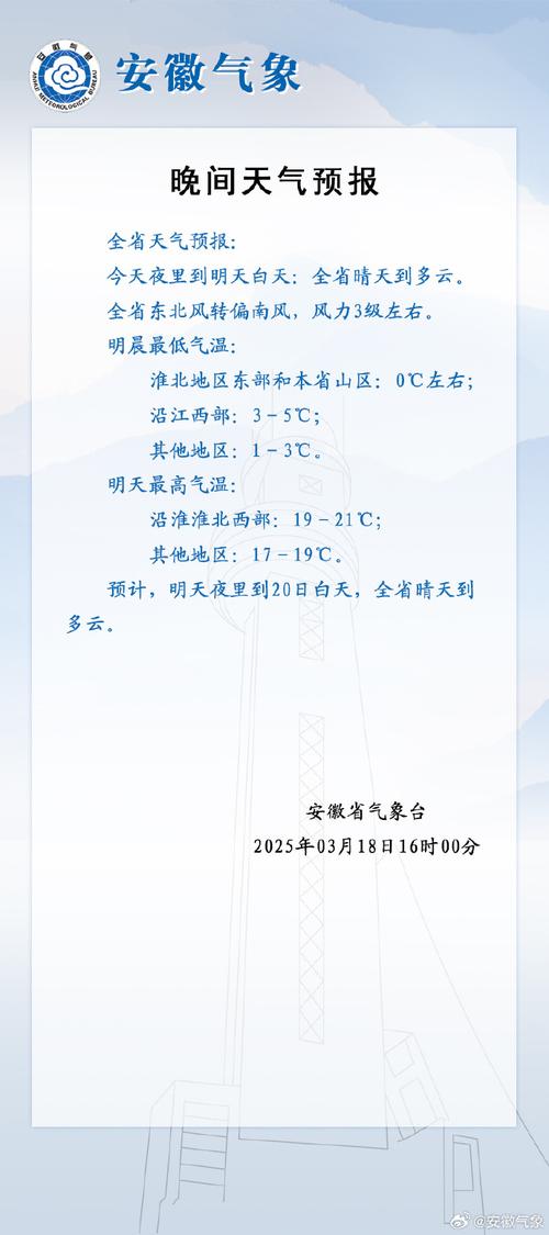凤台未来30天天气？凤台未来7天天气？  第2张