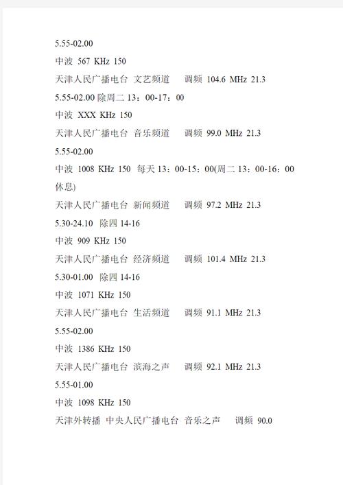 凤台未来30天天气？凤台未来7天天气？  第6张