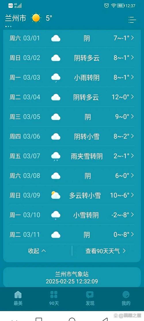 兰州一未来天气预报？兰州未来一个星期的天气预报？  第1张