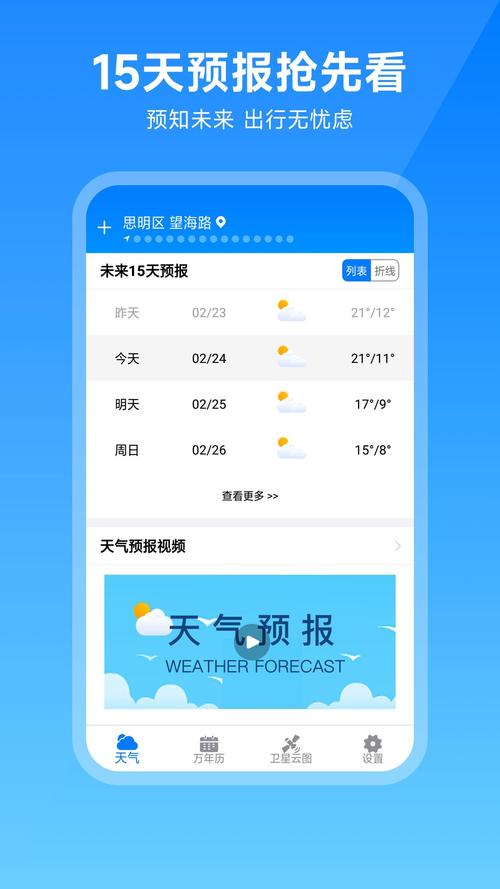 天气卫星云层图实时，天气卫星云图最新高清版app？  第3张