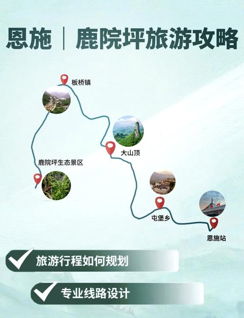 恩施神秘的北纬30度，恩施北纬30度酒吧地址？  第3张