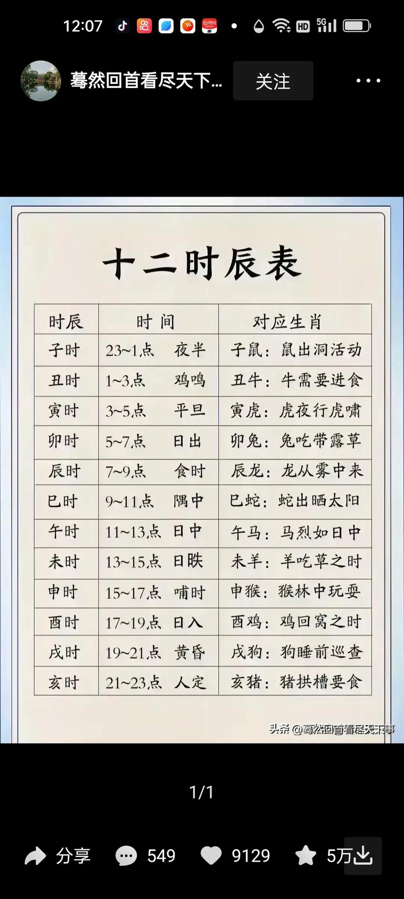 人类在2012已经死了视频？人类在2012已经死了?？  第4张