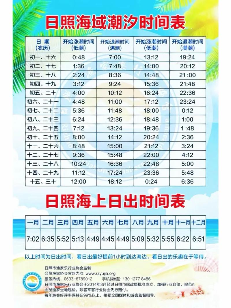 日照任家台天气预报？日照任家台天气预报15天查询百度？  第4张