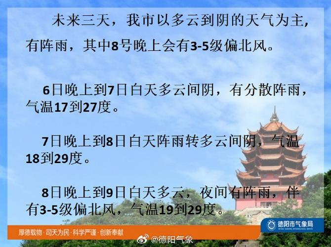 德阳而一周天气预报？德阳一周天气预报七天？  第4张