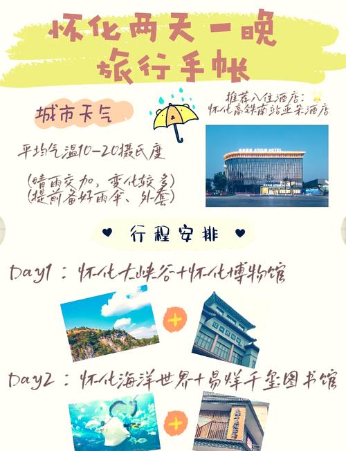 会同县明天天气预报，会同县明天天气预报详情？  第4张