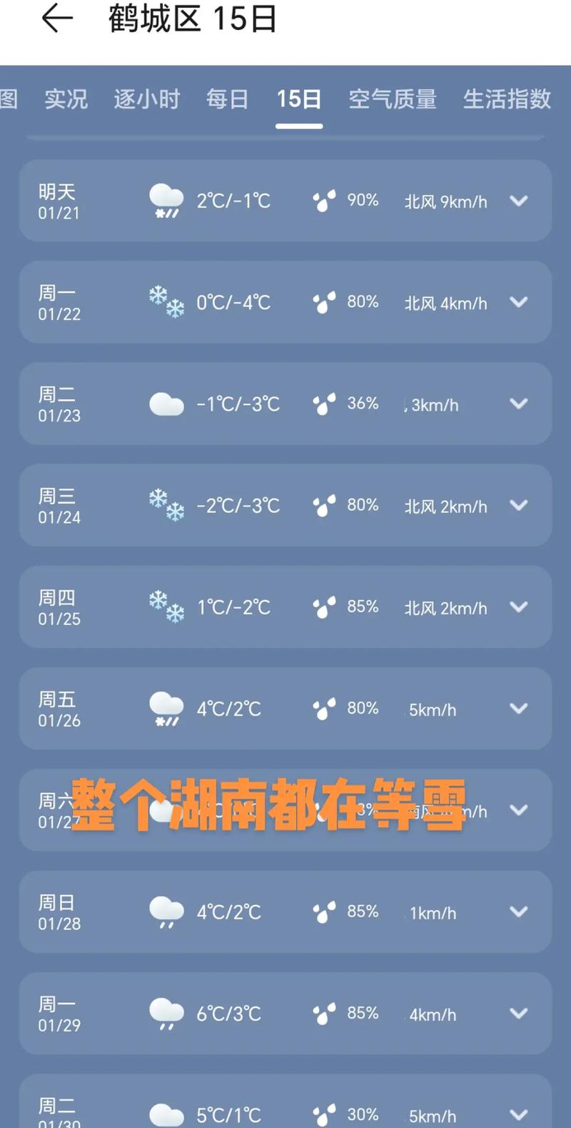 会同县明天天气预报，会同县明天天气预报详情？  第5张