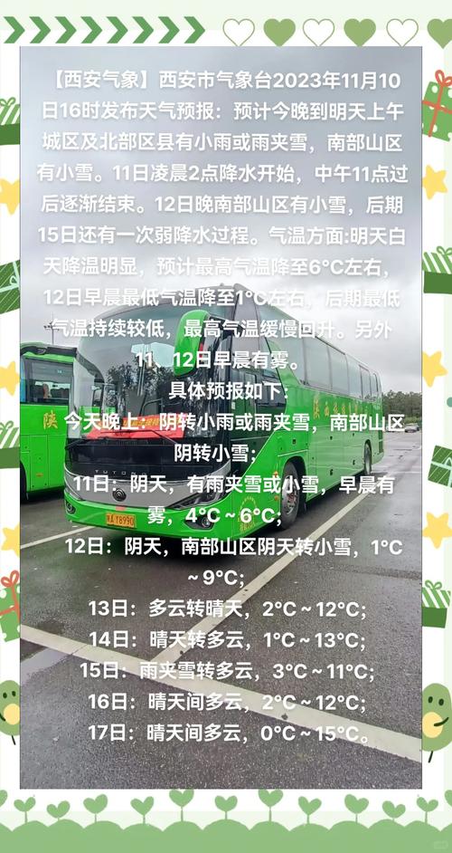 安国二〖Fourteen〗、天气预报？安国天气30天预报气？  第1张