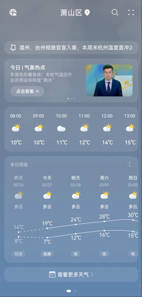 明天兴和的天气预报，明天兴和的天气预报有雨吗  第2张