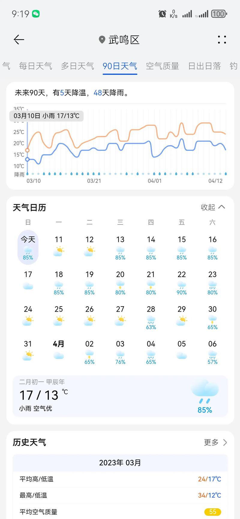 最新广西南宁的天气？广西南宁天气最新消息？  第6张