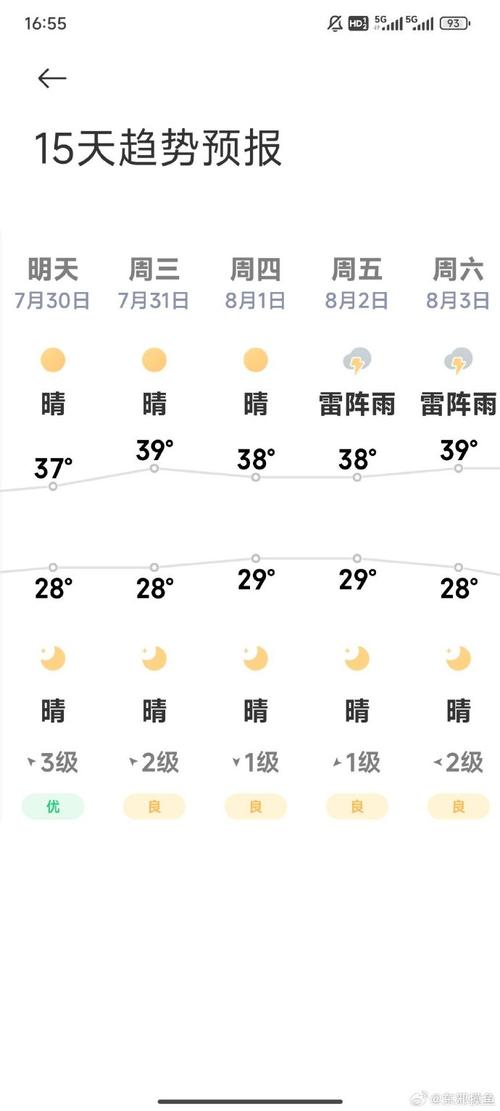 龙江十五天天气预报，龙江十五天天气预报最新的梦到掉了两颗下牙没出血  第1张