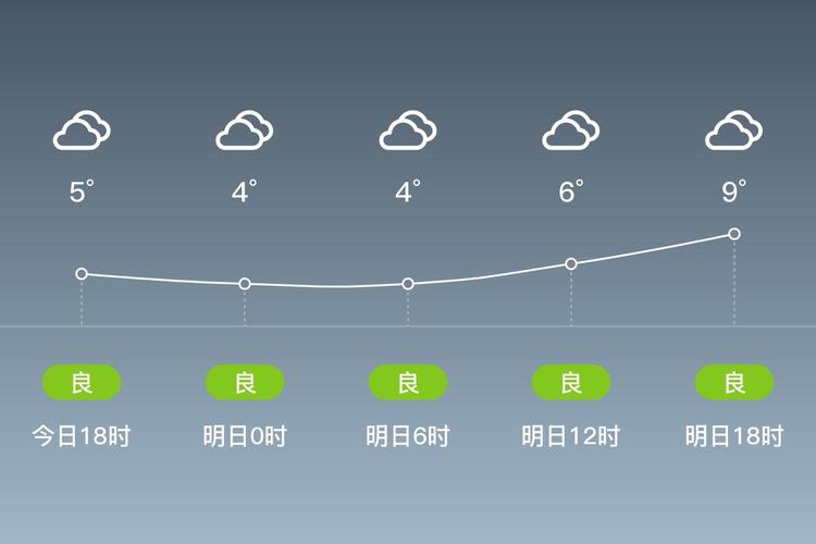 独山40天天气预报，独山天气预报10天  第1张