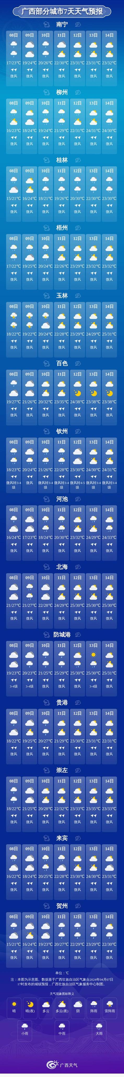 独山40天天气预报，独山天气预报10天  第3张