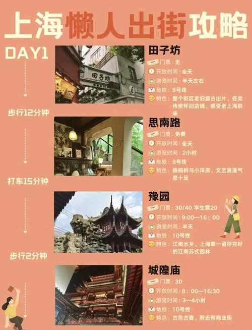 上海人民广场下面压着什么，上海人民广场是  第4张