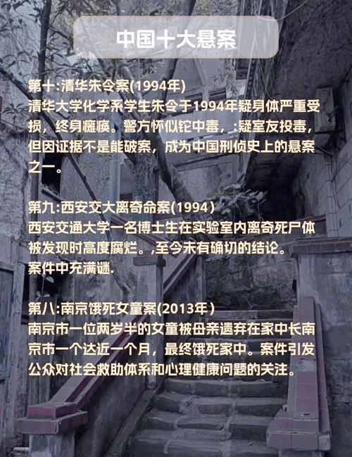 中国前十未解之谜案，震惊中国前十未解之谜视频  第2张