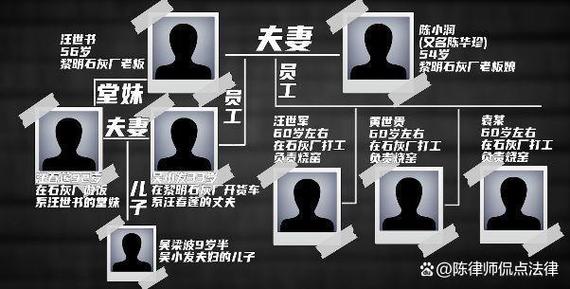 中国前十未解之谜案，震惊中国前十未解之谜视频  第3张