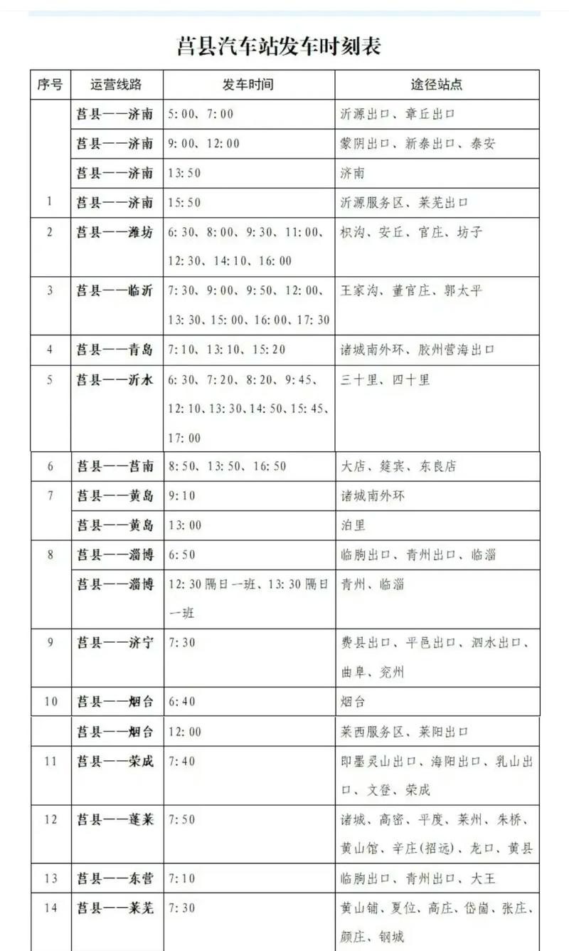 成武天气逐小时预报，成武天气预报15天30天？  第5张