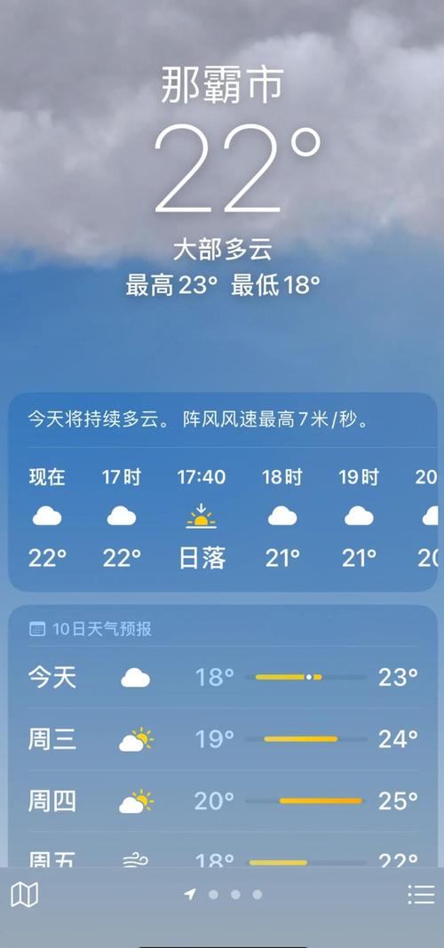 冲绳天气穿什么衣服，冲绳冬天穿什么衣服？  第5张