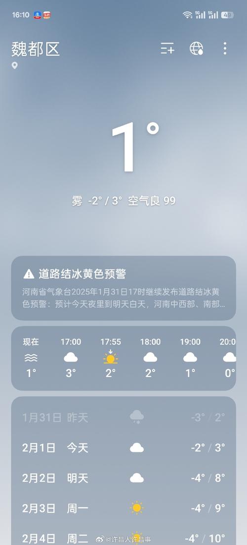 许冒天气十五天查询？许冒市天气预报？  第3张