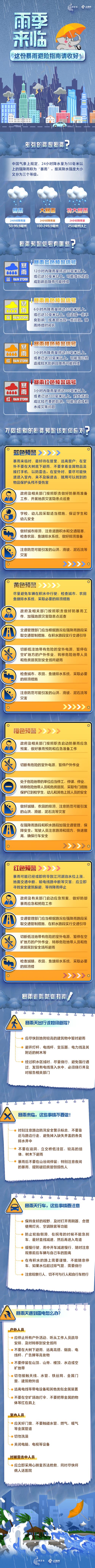 丘北锦屏天天气预报，锦屏天气预报15天准确  第1张