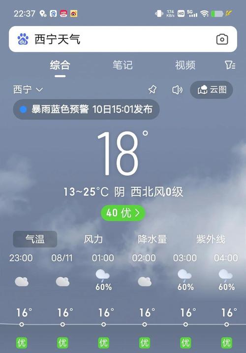 邯郸天气预报加气压？邯郸天气预警？  第1张
