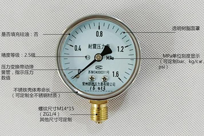邯郸天气预报加气压？邯郸天气预警？  第5张