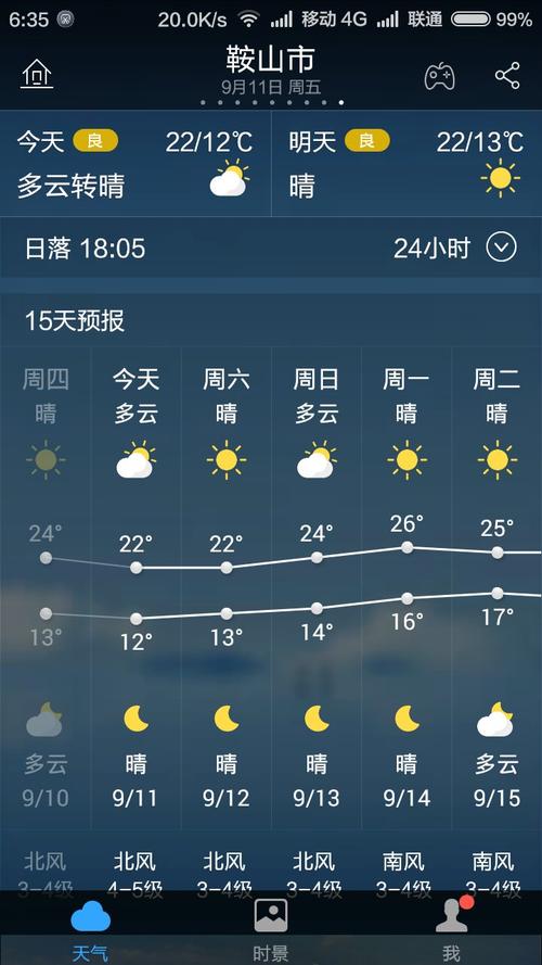 鞍山2月份天气预报？鞍山2月份天气预报15天？  第5张