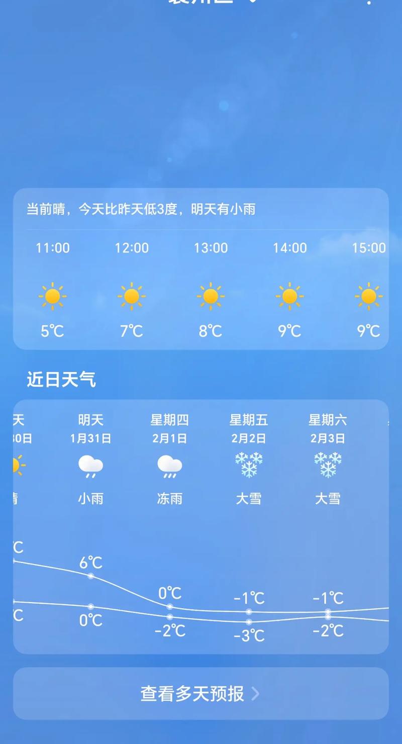 寻乌一个月天气预报，寻乌一个月天气预报40天？  第3张