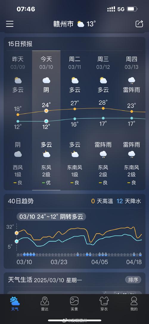 寻乌一个月天气预报，寻乌一个月天气预报40天？  第5张