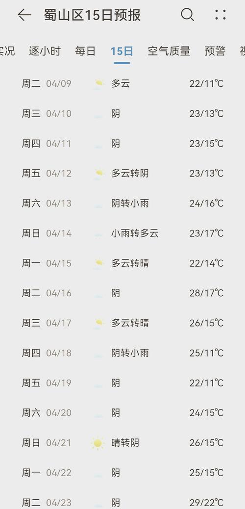 合肥未来两周的天气，合肥未来两周的天气怎么样？  第3张