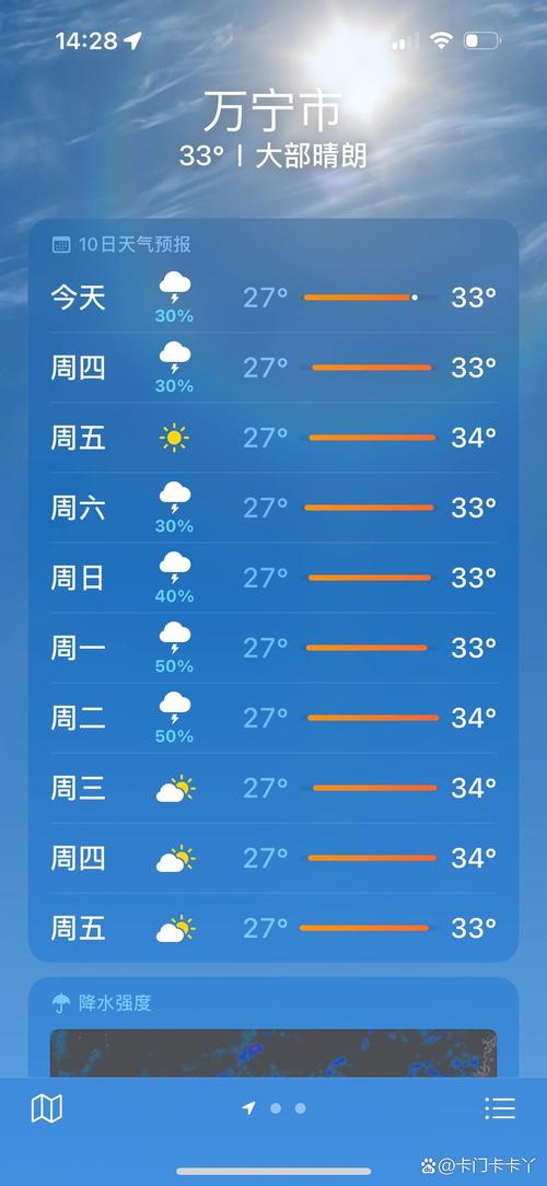 万宁近一周天气预报，万宁市一周天气  第1张