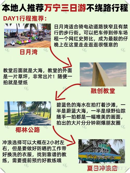 万宁近一周天气预报，万宁市一周天气  第2张