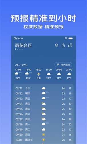 永德天气预报30天，永德县天气预报30天？  第4张